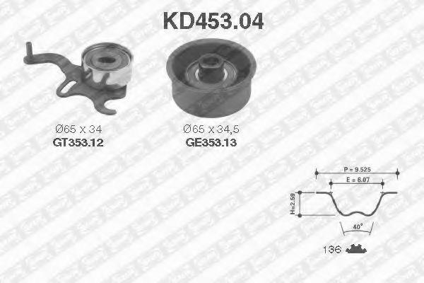 Set curea de distributie