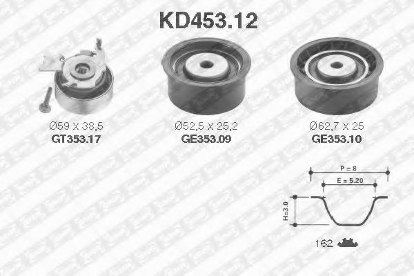 Set curea de distributie