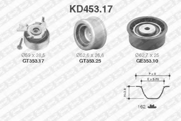 Set curea de distributie