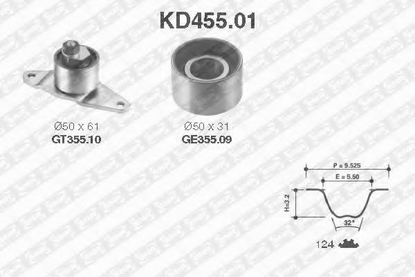 Set curea de distributie