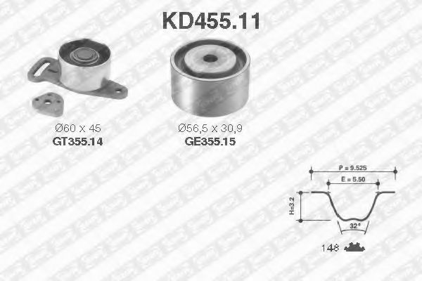 Set curea de distributie