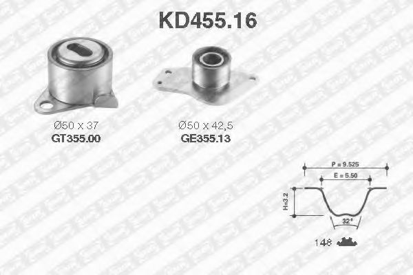 Set curea de distributie