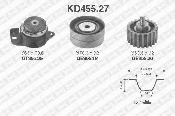 Set curea de distributie