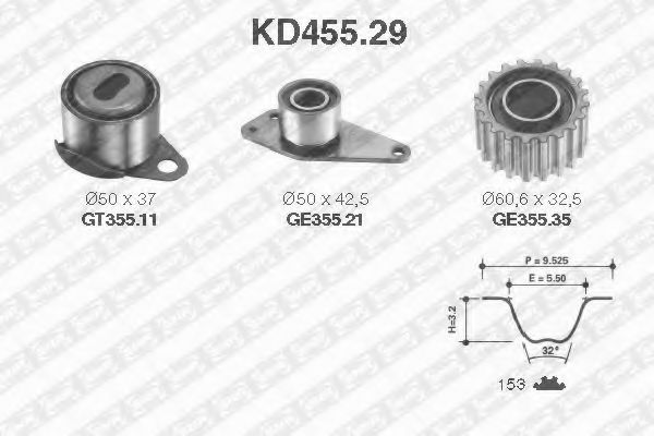 Set curea de distributie