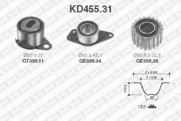 Set curea de distributie