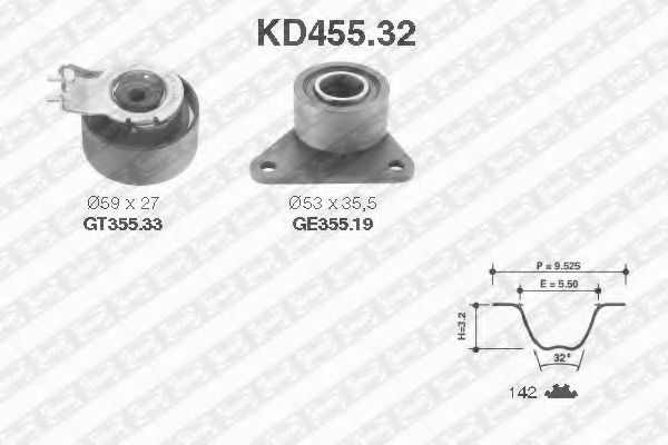 Set curea de distributie