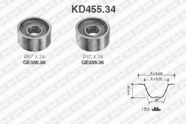 Set curea de distributie