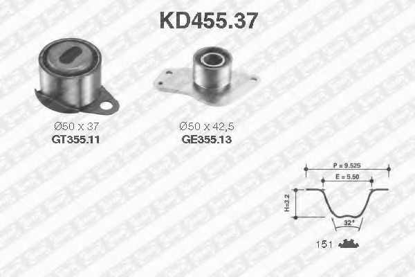 Set curea de distributie