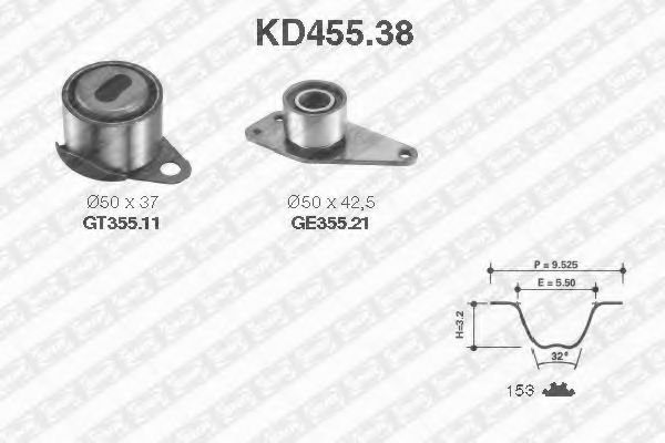 Set curea de distributie