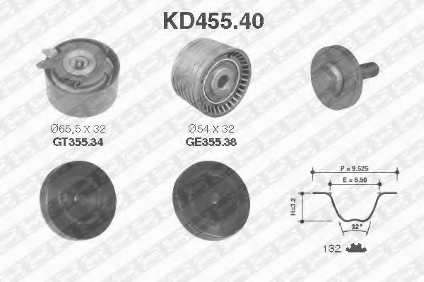 Set curea de distributie