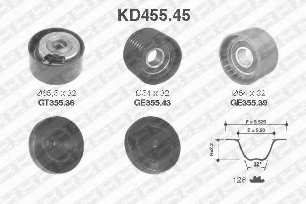 Set curea de distributie