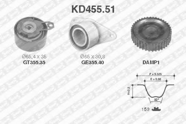 Set curea de distributie