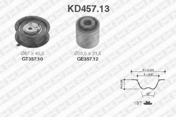 Set curea de distributie