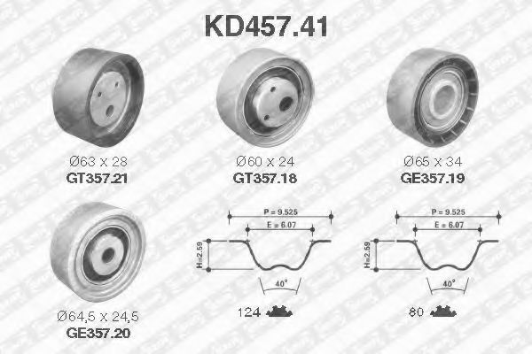 Set curea de distributie