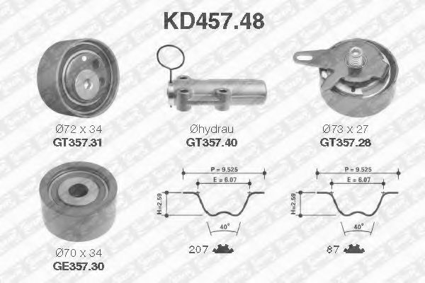 Set curea de distributie