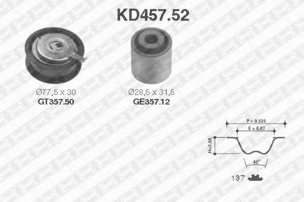 Set curea de distributie