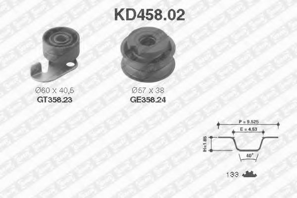 Set curea de distributie