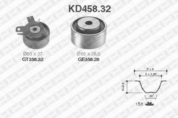 Set curea de distributie