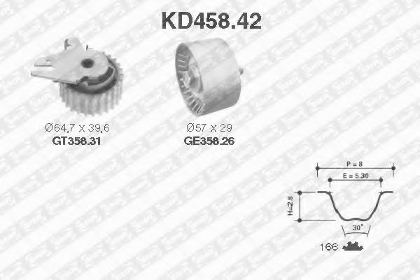 Set curea de distributie