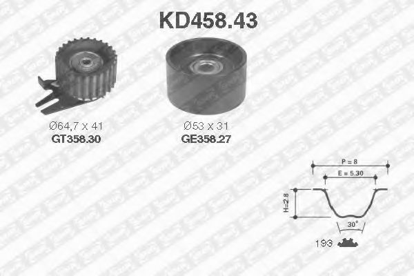 Set curea de distributie