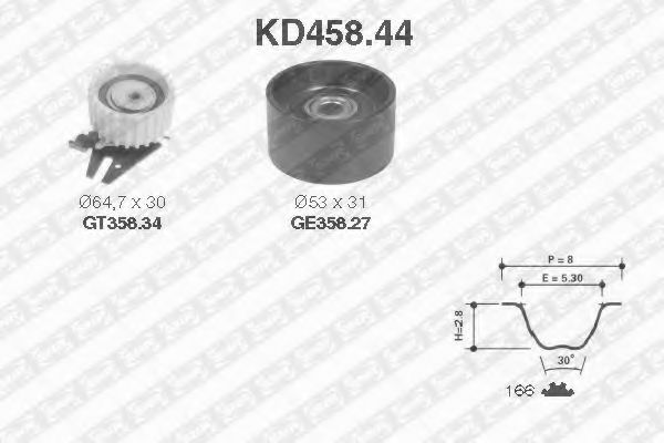 Set curea de distributie