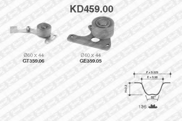 Set curea de distributie