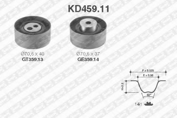 Set curea de distributie