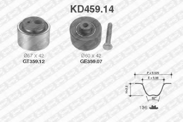 Set curea de distributie