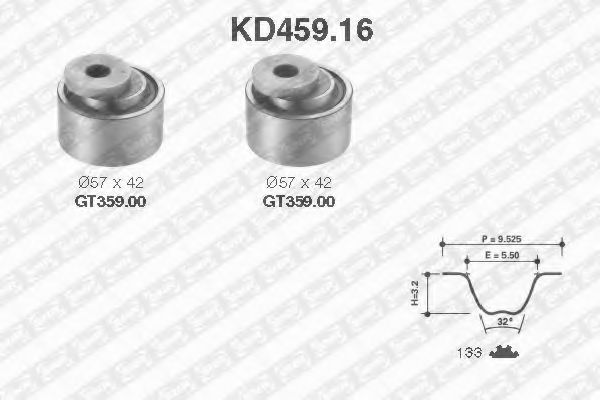 Set curea de distributie