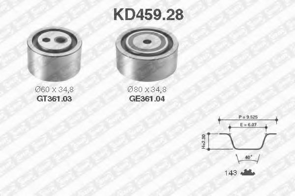 Set curea de distributie