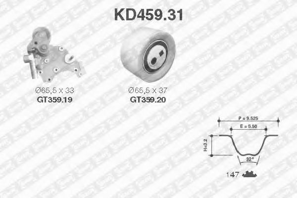 Set curea de distributie
