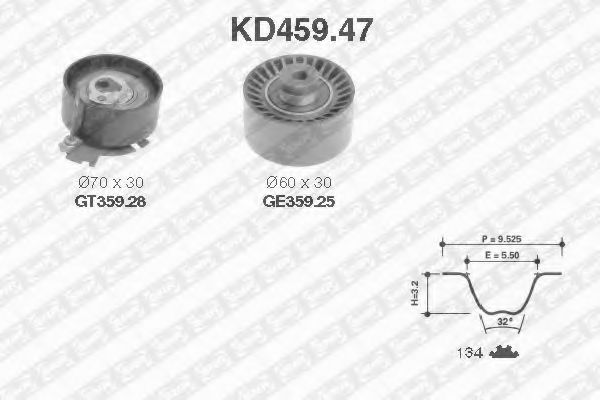 Set curea de distributie