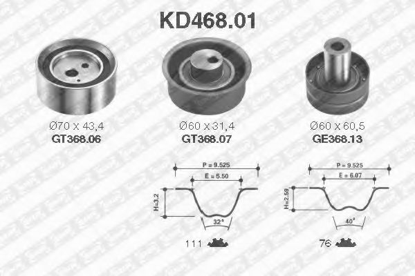 Set curea de distributie