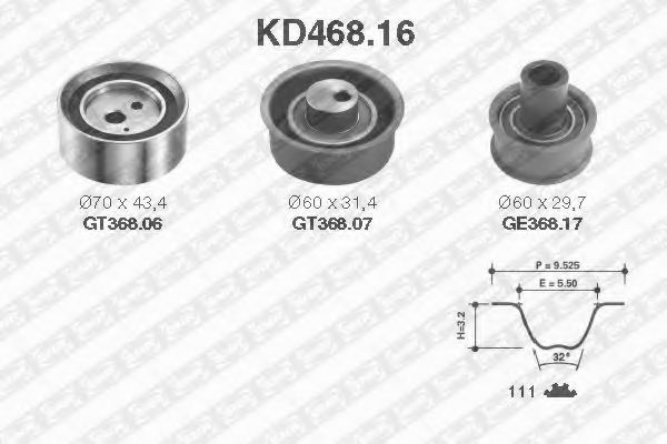 Set curea de distributie