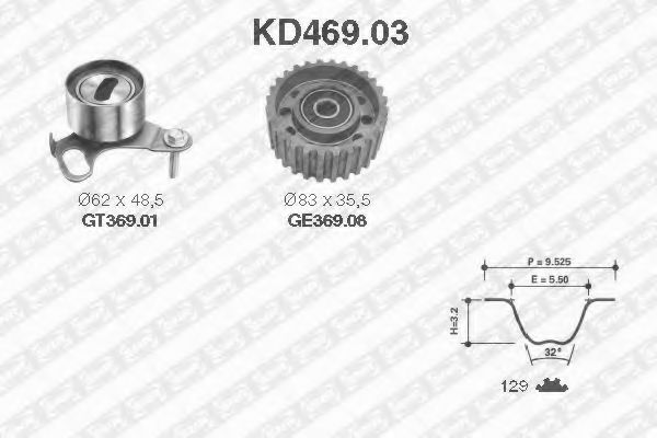 Set curea de distributie