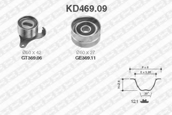 Set curea de distributie