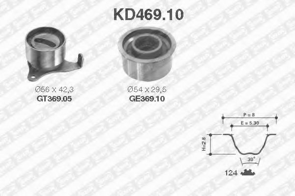 Set curea de distributie