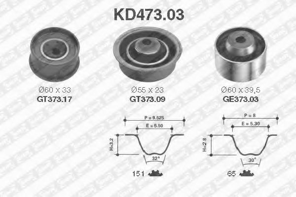 Set curea de distributie