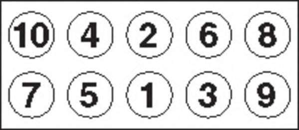 Set surub, chiulasa