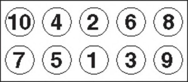 Set surub, chiulasa