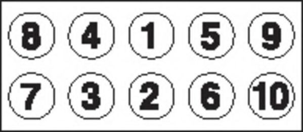 Set surub, chiulasa