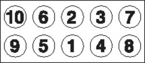 Set surub, chiulasa