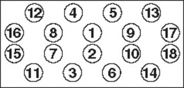 Set surub, chiulasa