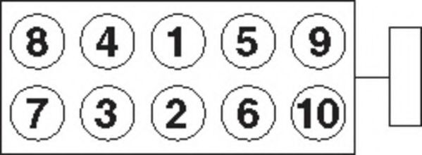 Set surub, chiulasa