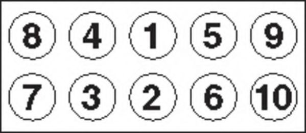 Set surub, chiulasa