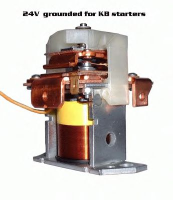 Solenoid, electromotor
