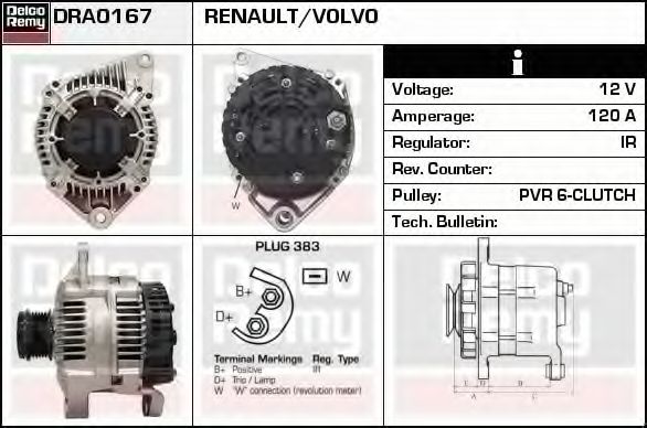 Generator / Alternator