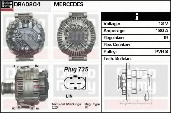 Generator / Alternator