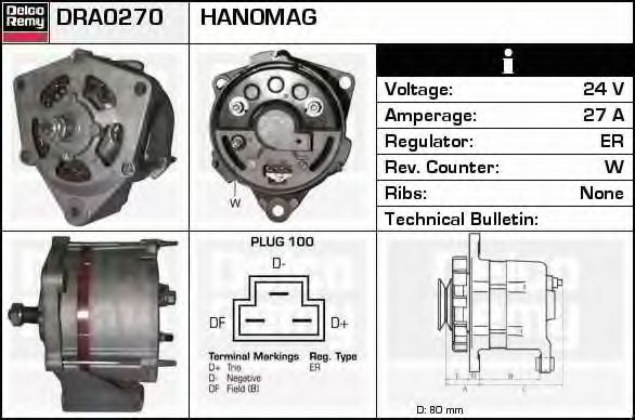 Generator / Alternator