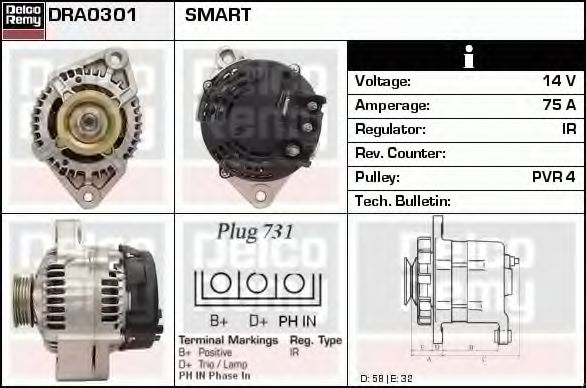 Generator / Alternator